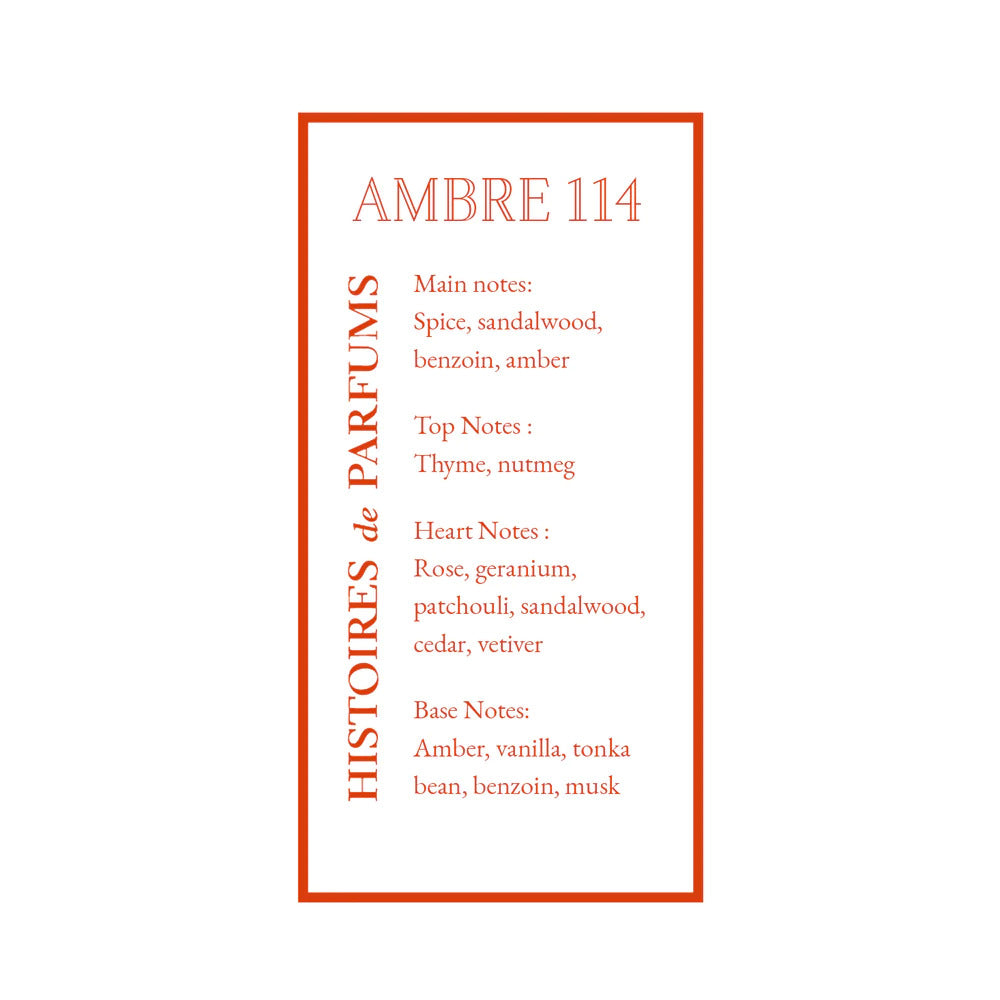 Ambre 114 - 15ml